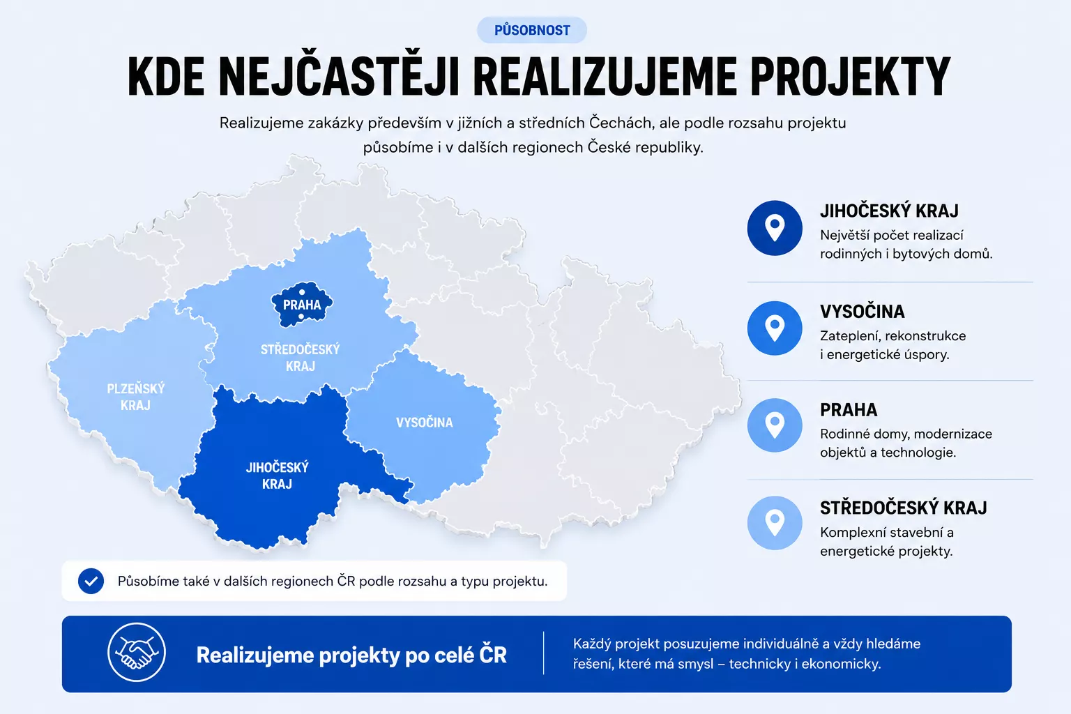Mapa působnosti NAT Servis